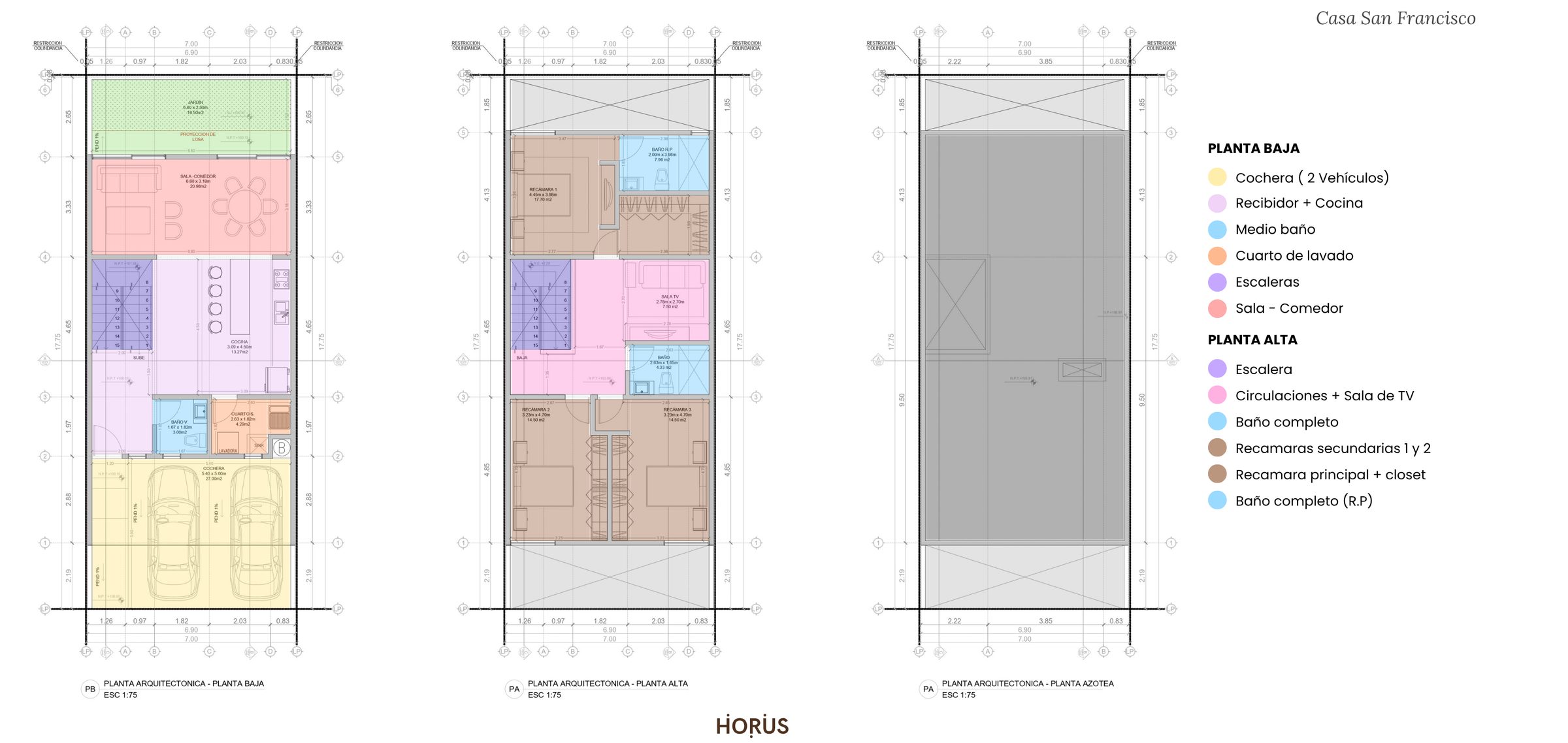 Planos de planta baja, planta alta y azotea de Casa San Francisco